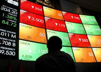 Hari Terakhir Perdagangan 2025 IHSG Ditutup Cerah Saham Bank Dominasi Top Gainers