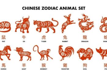 6 Shio Beruntung Senin 2 Februari 2026, Hoki Muncul Saat Beban Terlepas